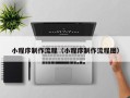 濮阳小程序制作流程（小程序制作流程图）